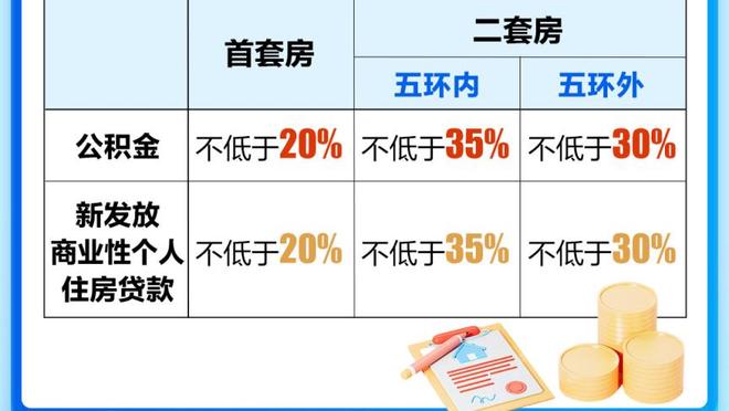 贝弗利生涯至今的球星队友：詹眉卡椒登唐斯华子等 新加表哥字母